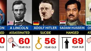 How Famous People Died || Age Of Death.