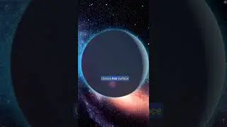 Uranus: Secrets of the Coldest Planet #uranus #solarsystem #shorts