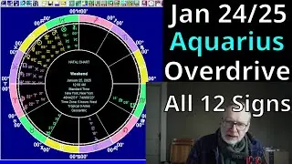 Astrology for the Wknd of January 24/25 2026: Aquarius Overdrive