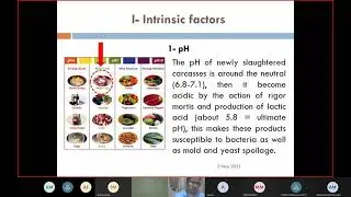 Meat Microbiology: Factors affecting microbial growth in meat