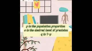 How to Get a Sample Size Using the Slovin's and Cochran's Formulae