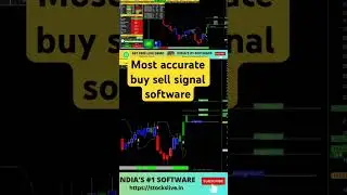 Best buy sell signal software for option trading #niftyoptions #optionstrading