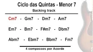 Ciclo das Quintas menores - Backing track