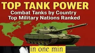 TOP TANK POWER | Combat Tanks by Country | Top Military Nations Ranked 