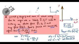 CLASS 12 -PYQ - HOTS-CBSE -MUST LEARN