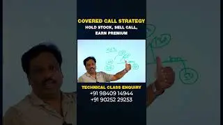 Covered Call is an options strategy | Hold Stock.Sell Call. Earn Premium Start Your Trading Journey