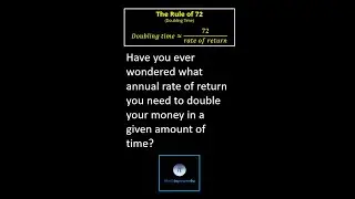 The Rule of 72: Annual Rate or Return Needed to Double Investment