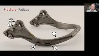 Mechanical Systems Design, Video: Failure Analysis