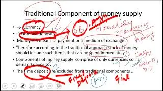 Meaning of money supply and components