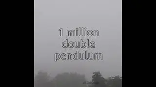 one million double pendulum theme music 30 minutes loop