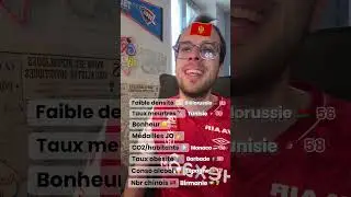 G&Eacute;O CHALLENGE 2 : &eacute;pisode 21 🌍 #geochallenge #geohunter #geographie
