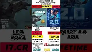 10 day collection worldwide leo vs robot 2.0 collection #leo #vijay #rajinikanth #youtubeshorts