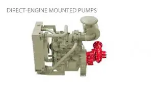 Waterous Direct Drive Pumps