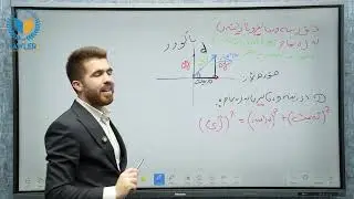وانەی شەشەم - فیزیای پۆلی ١١- تەواو کەری بەندی (٢-٢) کردارەکان لەسەر ئاڕاستە دارەکان- م.یونس محمد.