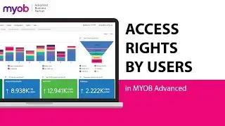 Configure Access Rights by User in MYOB Acumatica &mdash; Step-by-Step