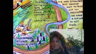 Fort Collins Utilities Poem with a visual of my fire story in the background. Kelly Sabota ODonnell