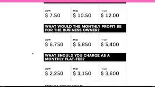 How to Generate Leads for Limo | Party Bus Lead Gen