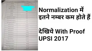 UPSI 2017 | Normalization marks with Proof | UPSI 2020