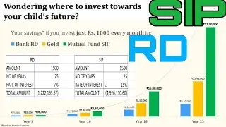 How to calculate SIP in excel and_how to calculate RD in Excel hindi Part 1