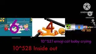 Number 0 to 10^530 in cartoon