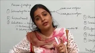 Introduction and Process of Staffing Class XII Business Studies by Ruby Singh