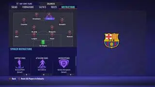 FIFA 21 BARCELONA Best Tactics, Formation, and Instructions
