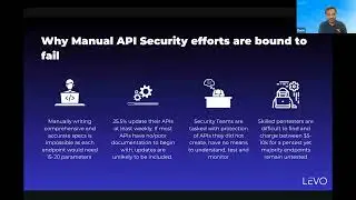API Security Testing 101: How to Prevent Hacks & Secure Your APIs | Live Cybersecurity Masterclass