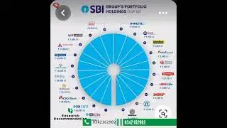 #sbi portfolio & holding #penny stocks #titan brand