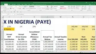 FINANCIAL STATEMENTS (FROM THE SCRATCH), PAYROLL MANAGEMENT & INVENTORY MANAGEMENT MODEL.