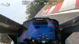 Bira Circuit- 1:06.50 on the R1M 2020