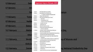 Important Days in February 2025||important Days in February #shorts #currentaffairs #gk#gkindia
