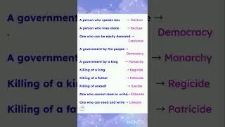 #english #ssc'cgl#imp one word substitution