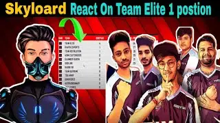 SKYLOARD REACT ON TEAM ELITE FIRST POSITION ON FFCO 😲😲!! DILL SE ELITE❤