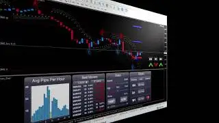 Forex Scorpio Code Review LIVE TRADE PROFIT $1,678.90 Moderate Buy GBPUSD