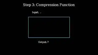 SHA256 Animation