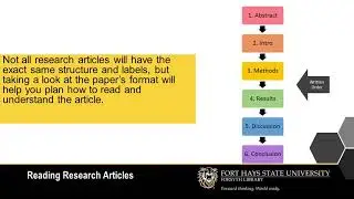 Reading Research Articles