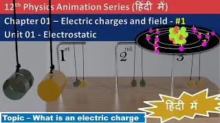 Electric Charge Explained with Animation (Hindi)