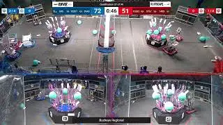 Qualification 27 - 2025 Buckeye Regional