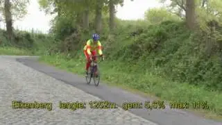 Ronde van Vlaanderen:  Eikenberg.mpg