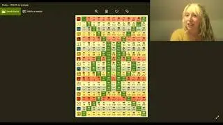 What IS Galactic Mayan Astrology? 101 on the Dreamspell Astrology system...