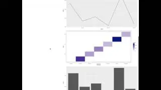 Omni Analytics Labs: Chat Log Text Analysis