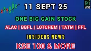 PSX Analysis TATM | FFL | BBFL | ALAC | LOTCHEM | Trade Game