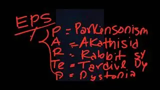 Mnemonics: Extra Pyramidal Symptoms (EPS)