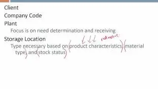 Lecture 14, The Procurement Process, part 1