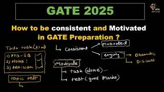 How to stay Motivated in GATE Preparation ?