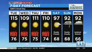 Tuesday weather forecast - Sept. 6, 2022