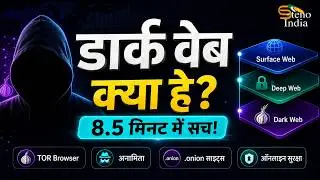 What is the Dark Web? Know the whole truth | Online Safety + GK Boost | Cyber ​​Security Explained