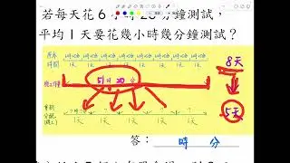 五上數課p.135 (新)