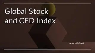 beli index dan letak target profit / stop loss