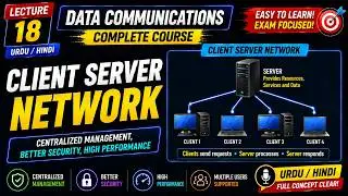 Client Server Network-CS601 Lecture 18 in Urdu/Hindi (Unofficial)